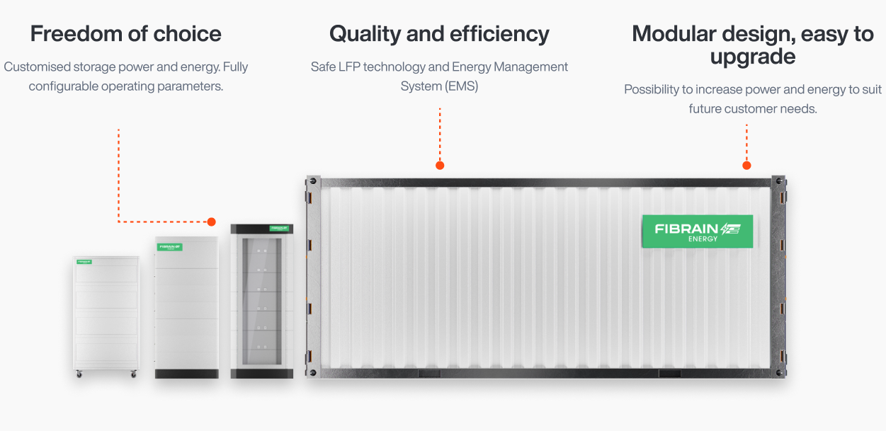 energy-storage-fibrain-construction